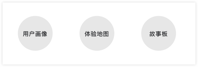 視覺設(shè)計(jì)