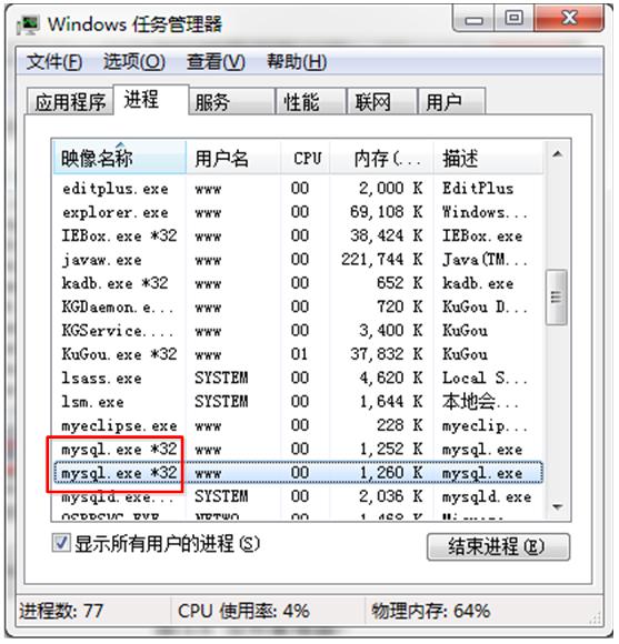 MySQL目錄