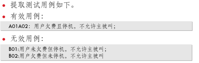 測試用例是怎么寫的
