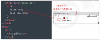 CSS 三大特性：層疊性、繼承性、優(yōu)先級